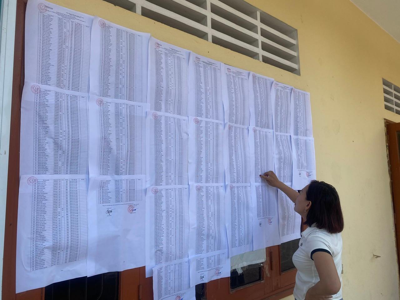 THÔNG BÁO NIÊM YẾT DANH SÁCH CỬ TRI ĐẠI DIỆN HỘ GIA ĐÌNH LẤY KIẾN SÁP NHẬP TỈNH VÀ ĐVHC CẤP XÃ